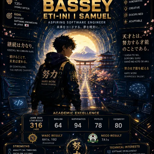 Eti-ini Bassey